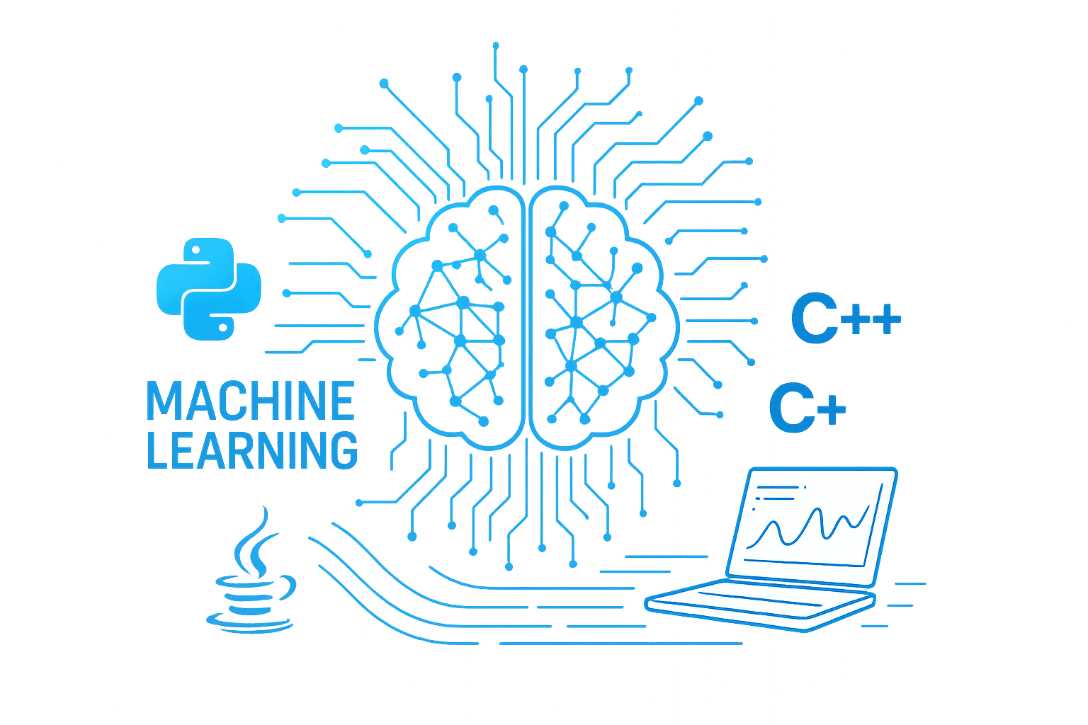 Machine Learning Projects