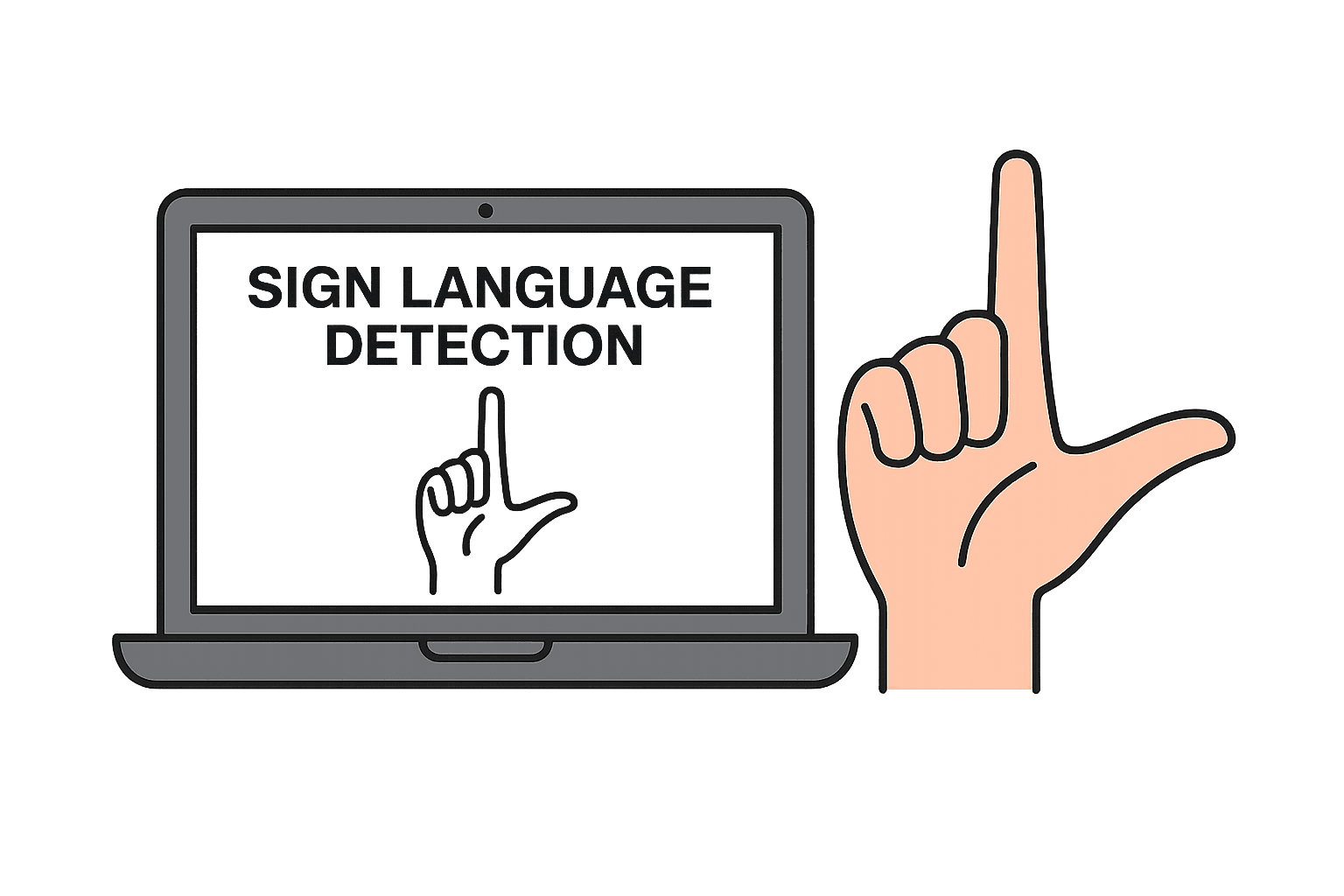 Sign Language Detection using Computer Vision